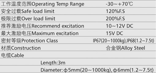 PST拉力重量傳感器